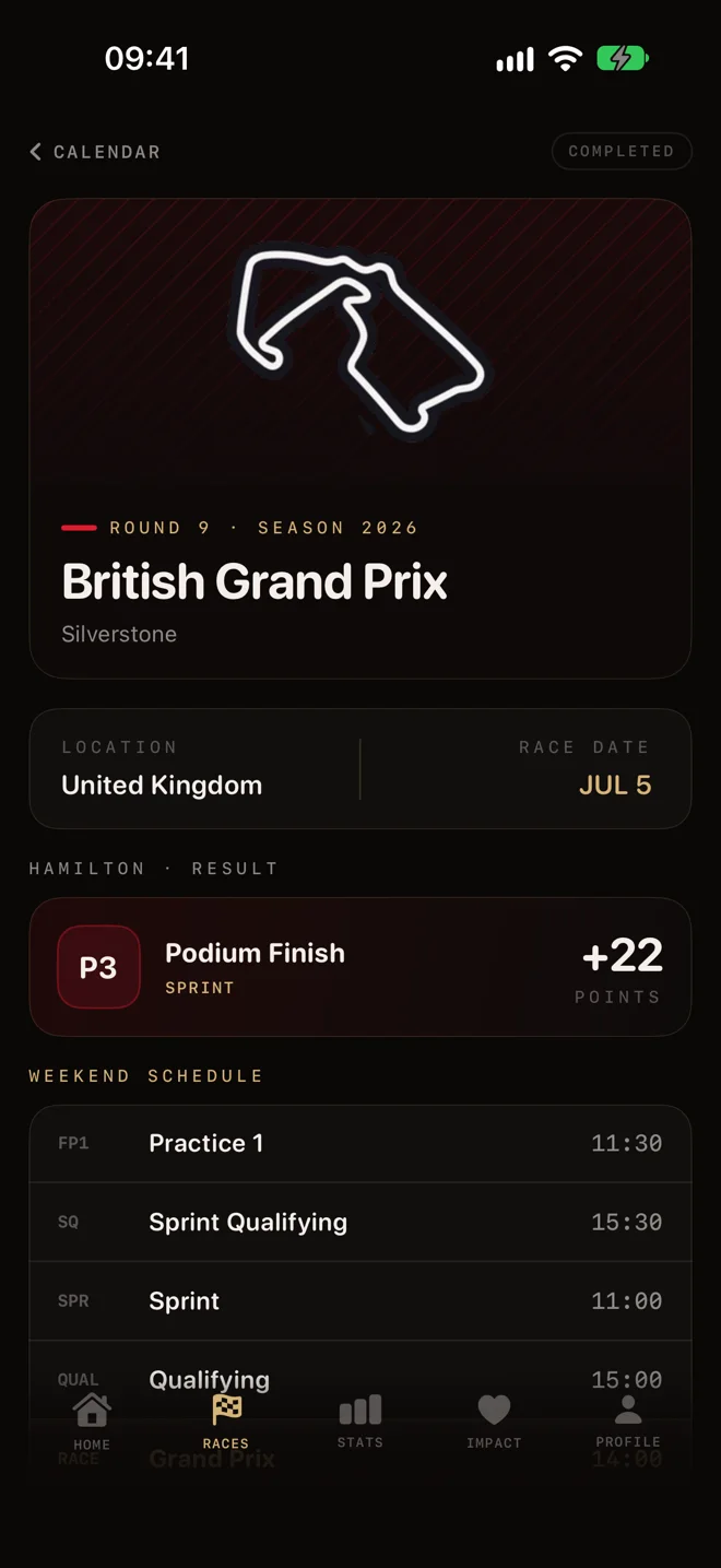 Team 44 on iPhone: a race detail page with the weekend schedule and result